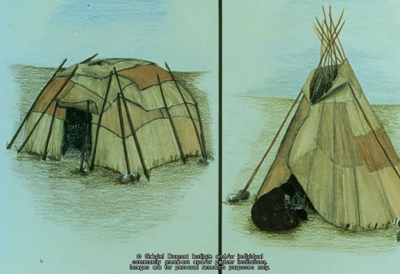 Difference between on sale teepee and wigwam